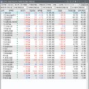 대성물산(주) 이미지