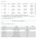 내곡동671 이미지