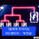 이메지 | MBC <1등들> 2회 줄세우기전 방송 후기 : 1등들 라인업 경연 방식, 참가곡, 최종순위