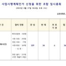 용산한신아파트 이미지