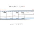 (주)제현산업 이미지