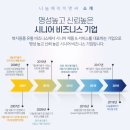 (주)나눔에이치앤씨 이미지