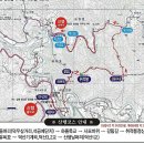 대경3주유소