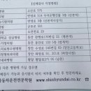 새연세정형외과의원 이미지