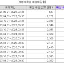 리츠전자 이미지