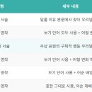 제이와이피영어학원