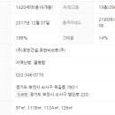 옥길호반베르디움 이미지