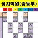 성지보습학원 - 성남시 분당구 불정로 266 | 성지보습학원