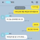 바디카인드