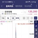 샛별양행