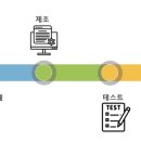 주식회사 모아기업 이미지