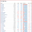 우진양행