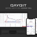 데이빗컴퍼니 이미지