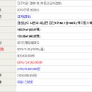 공단1로 이미지