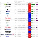 퍼스트 네트웍스 이미지