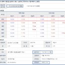 송화 우미 이미지