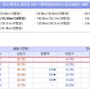 한빛음악교습소 이미지