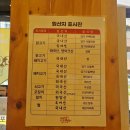 불닭발땡초동대문엽기떡볶이진주 네이버블로그