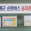 승차권판매소