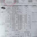 탑자동차정비 이미지