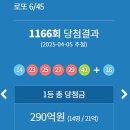 신문가판점 이미지