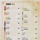 대흥보쌈