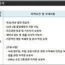 (주)에스에프에이 - 아산시 | (주)에스에프에이
