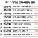 성안모터스 이미지