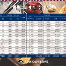 드림어반스퀘어 네이버블로그
