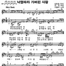 차중락 - 낙엽 따라 가버린 사랑(D)[MR]+ 악보 이미지