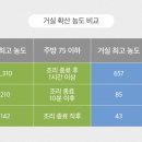 뮤렌 이미지