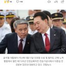 공수처 “이종섭 출국 허락한 적 없다”…대통령실 주장 반박 이미지