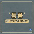 통풍 “젊은 환자 7년 만에 2배 이상 증가” 이미지