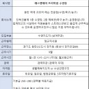 에스앤제이 프리미엄 수영장 이미지