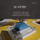 거누전기 이미지