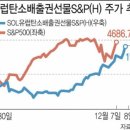 상승산업 이미지