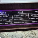 유수암상동[동] 네이버블로그