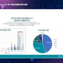 법인세움 이미지