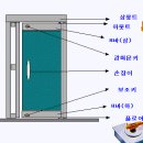 강화유리문의 점검 이미지