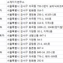 바로이렌트카㈜ 이미지