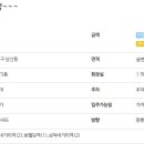희망합동공인중개사사무소 이미지