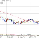 (주)인포피아 이미지