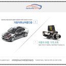 브라이트모터스