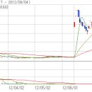 아이넷 미디어 이미지