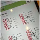 생활 중국어회화 기초 이미지