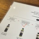 서울 노원 :: 노원 레이어드컷 맛집 오헤어 노원문화의거리점 동희디자이너 쌤께 모발클리닉 윤기 돌아버려