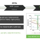 (주)제이엔텍 이미지