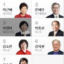 주식회사 사람사는세상