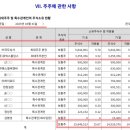 비에스제이 네이버블로그
