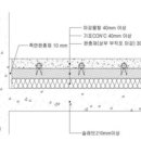 아파트 바닥 단면도 --- 210T 이상? 이미지